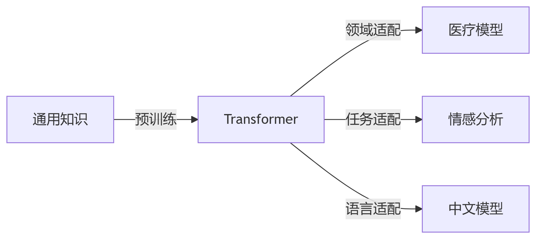 741 (1).png
