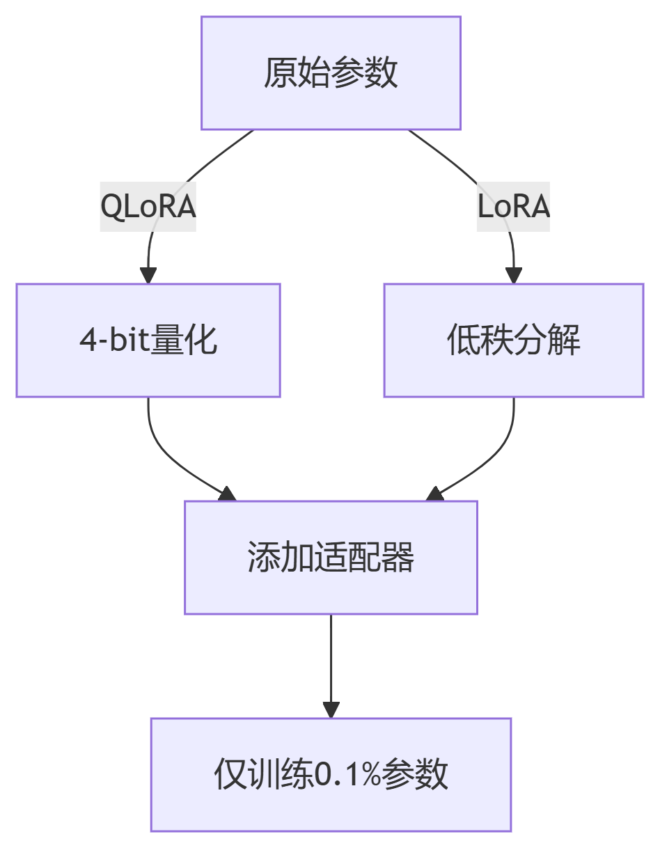 741 (1).png