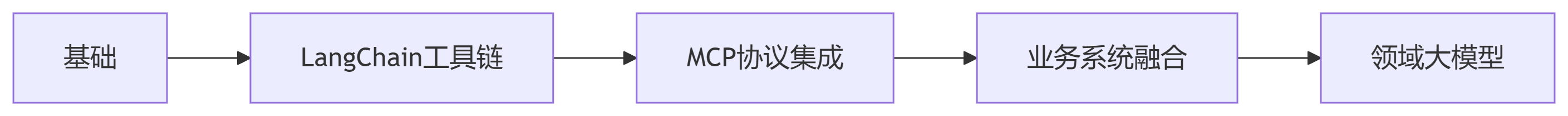 164.png