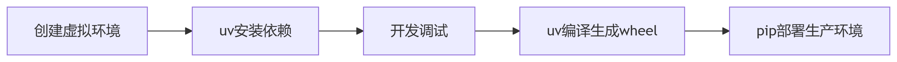 123.png