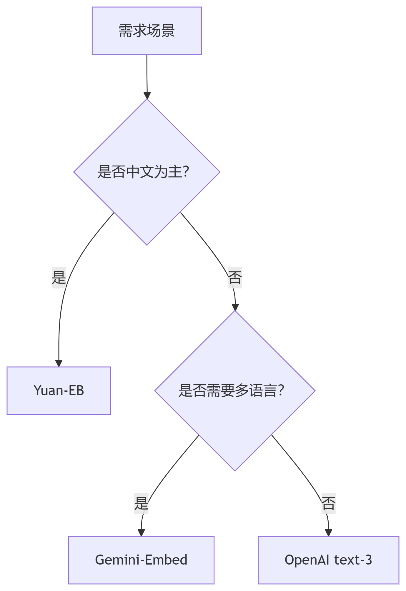 333.png
